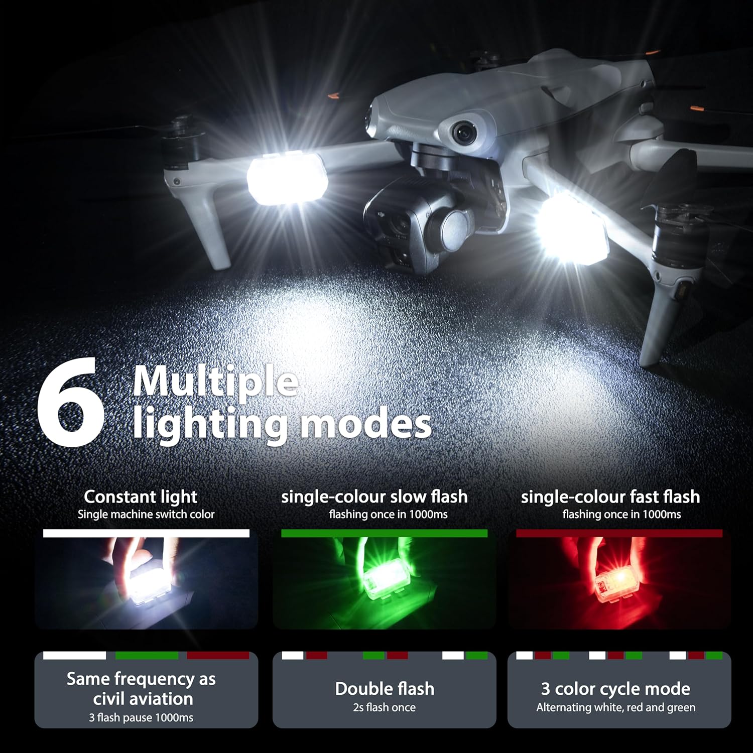 STARTRC Drone Strobe Light Ant - огляд і ціна Drone Rcs