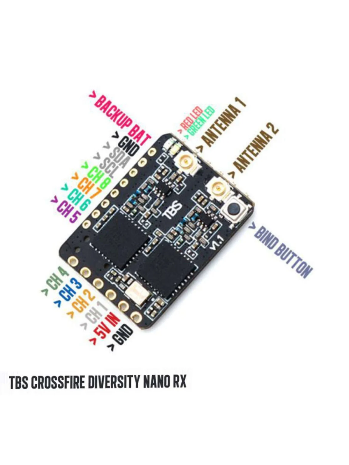 Black Sheep TBS CROSSFIRE DIVE - огляд і ціна Crossfire Receiver Rx