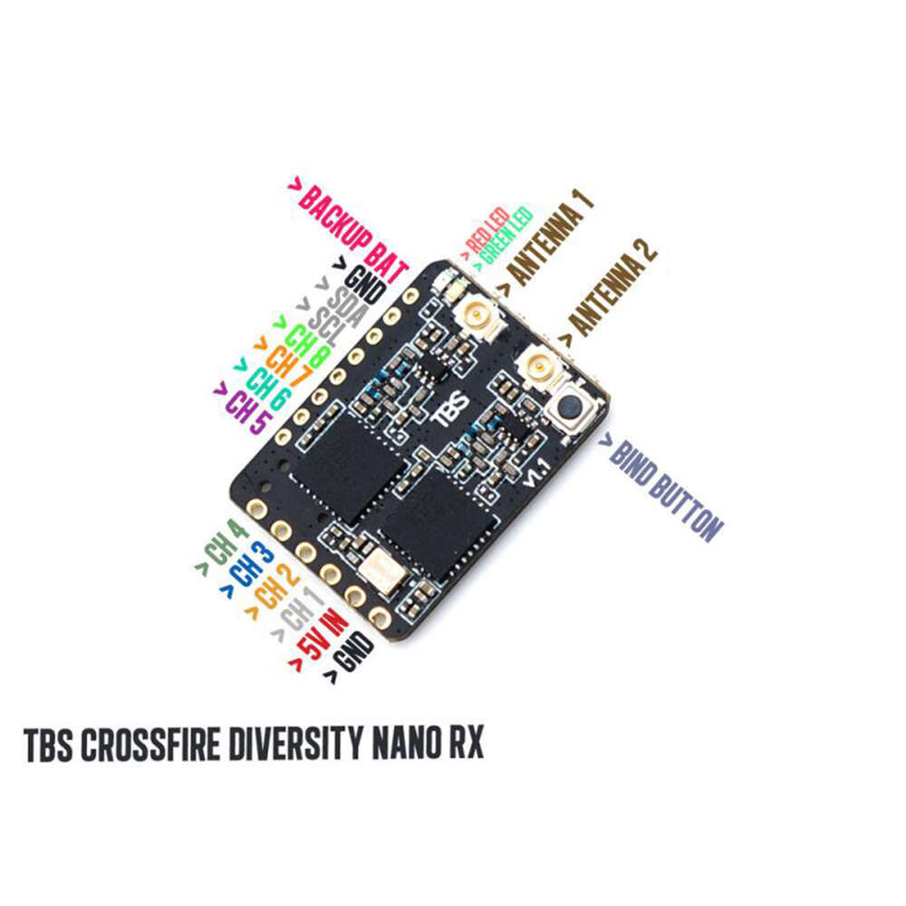 FPV Agent, Black Sheep TBS CRO - огляд і ціна Crossfire Receiver Rx