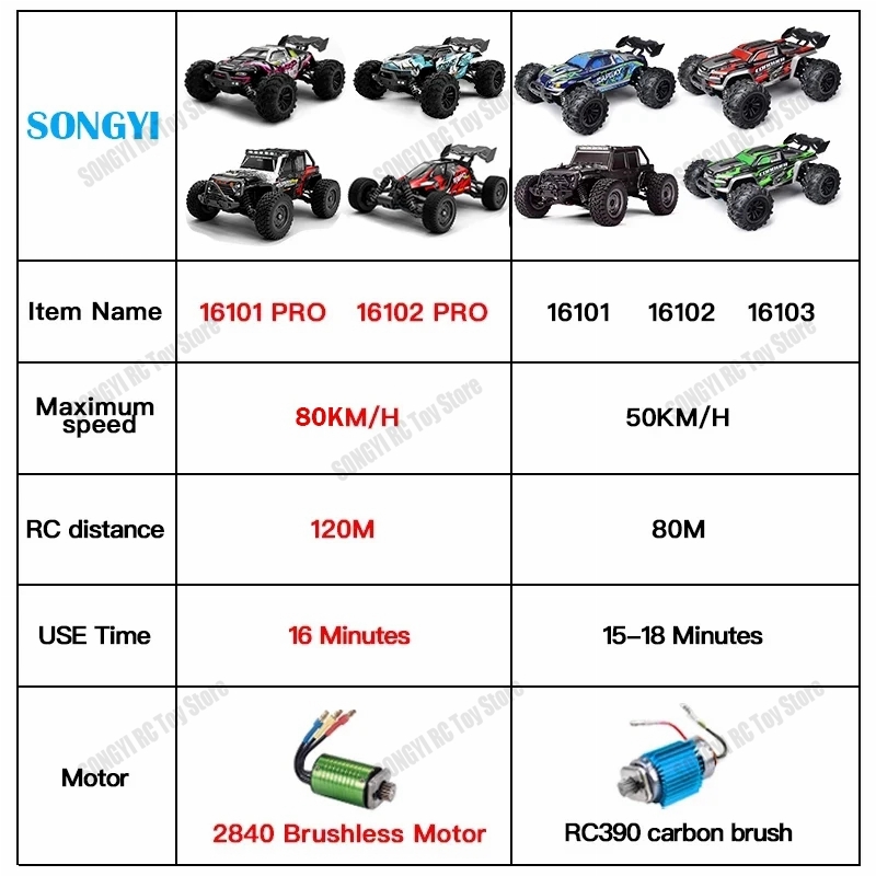 50 or 80KM/H Rc Cars 1/16 Off  - огляд і ціна Drone Bike Rc